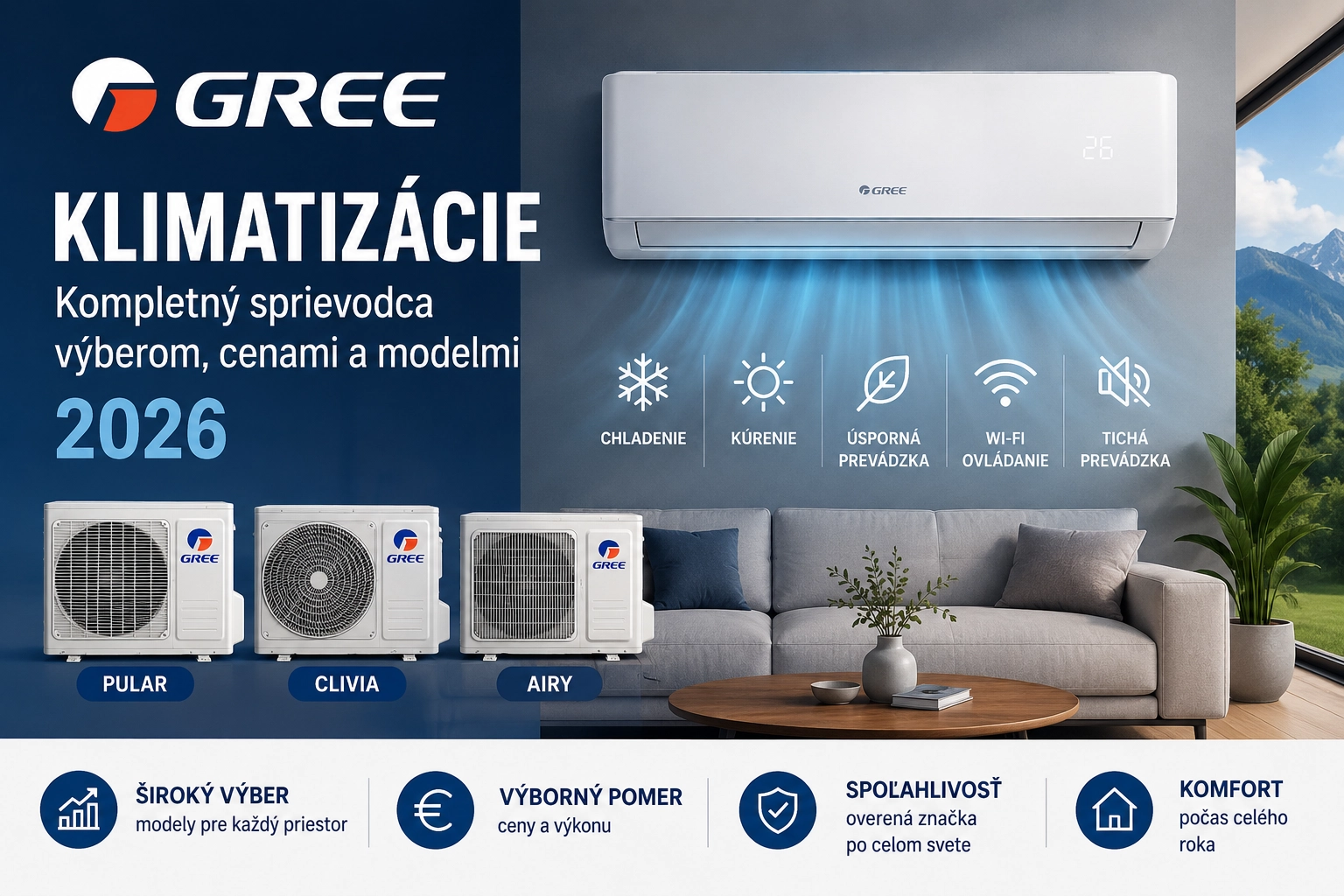 Gree klimatizácie