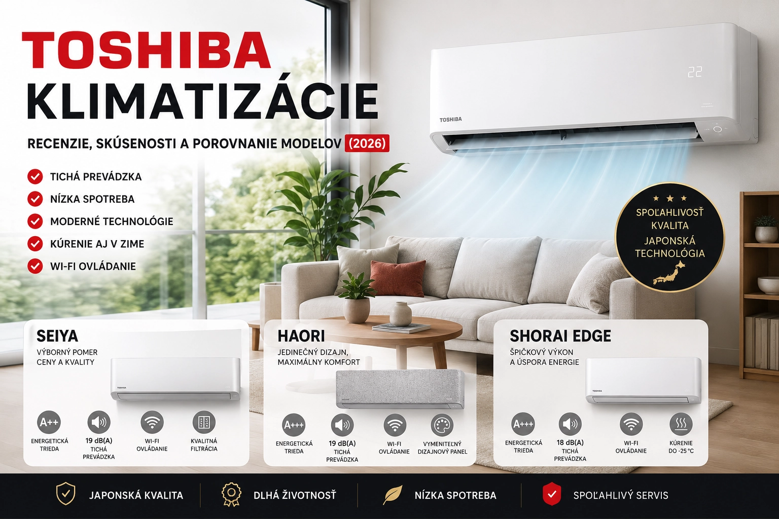 Hľadáte kvalitnú klimatizáciu Toshiba? Prečítajte si podrobné recenzie, skúsenosti používateľov, porovnanie modelov Toshiba, ich výhody, spotrebu elektriny a zistite, ktorý model je pre vás najlepší.